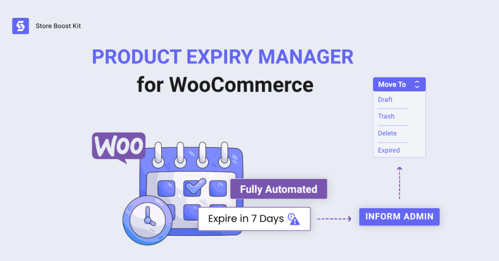 One of the Must have WordPress plugin for WooCommerce store is Product Expiry Manager by StoreBoostKit